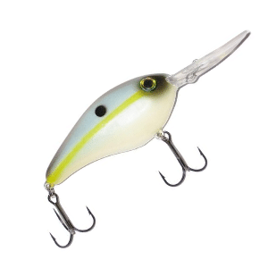 Types of Fishing Lures - What lurer should you use? - Fanatic4Fishing