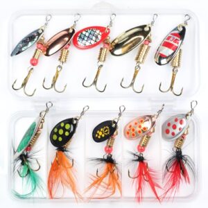 Product image of exaurafelis-fishing-spinnerbait-feathered-rooster-b0ck8471ld