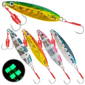 Product image of gefischtter-fishing-saltwater-vertical-dogtooth-b0bzcdbbc9