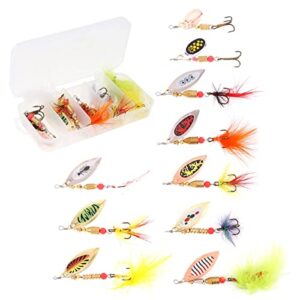 Product image of origlam-fishing-spinners-spinnerbaits-spinner-b0c3gzptyh