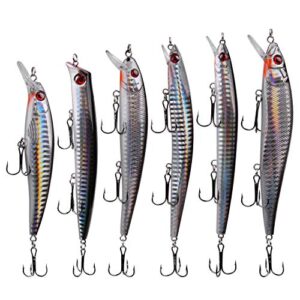 Product image of topwater-fishing-diving-jerkbaits-saltwater-b0bw8d8jy2