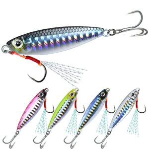 Product image of truscend-saltwater-fishing-10g-160g-vertical-b08s6v1rln